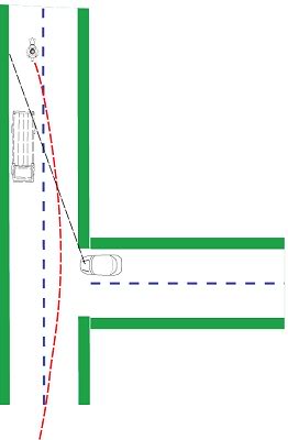 Bai hoc khi di Motor Khong don thuan chi la chay Phan 1 - 3