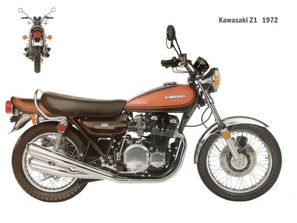 Kawasaki Z1000 Chang Khong Lo De Dieu Khien - 2