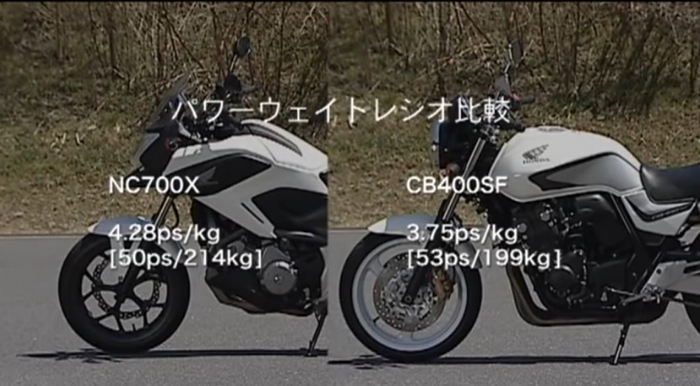 Dua voi xe 700cc dung khinh thuong Honda CB400SF - 13