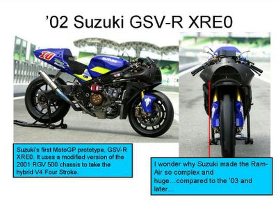 Luom lat ve sieu xe cua Suzuki trong giai motoGP - 8