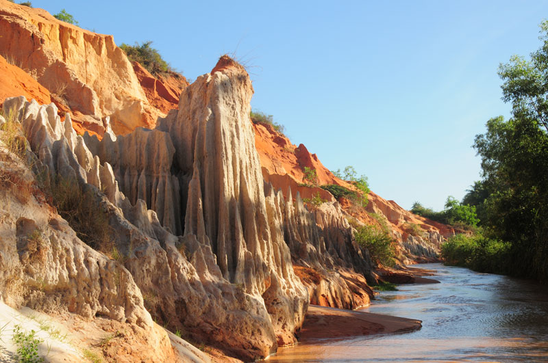 Cam nang danh cho phuot khi di Mui Ne Phan Thiet - 4