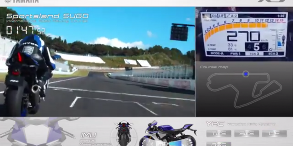 Clip Yamaha R1 2015 Test cac chuc nang tren duong chay thu - 2