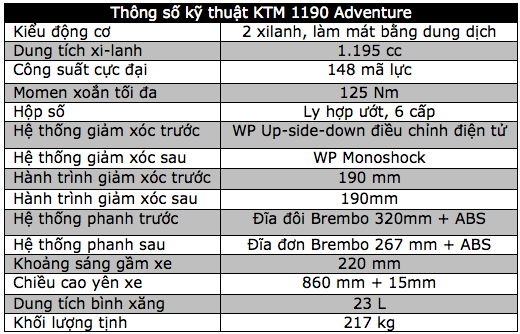 KTM 1190 Adventure Dam me kho cuong - 3