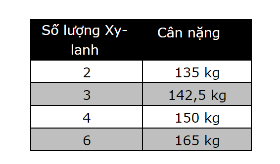 MotoGP va nhung dieu khung khiep it ai biet - 3