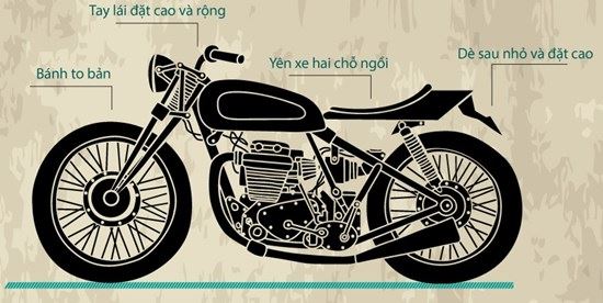Nhuc dau khi phan biet caferacer voi cac dong xe khac nhu Bobber Street tracker Chopper - 4