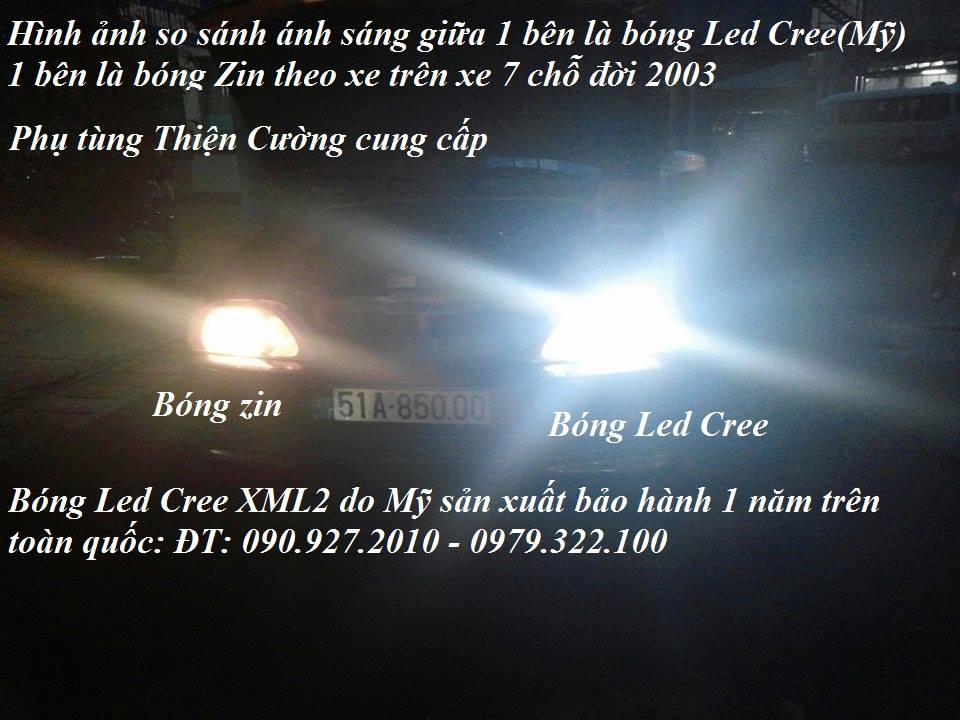 Bong den Led sieu sang danh cho Motor PKL Cree XMLT4 - 18