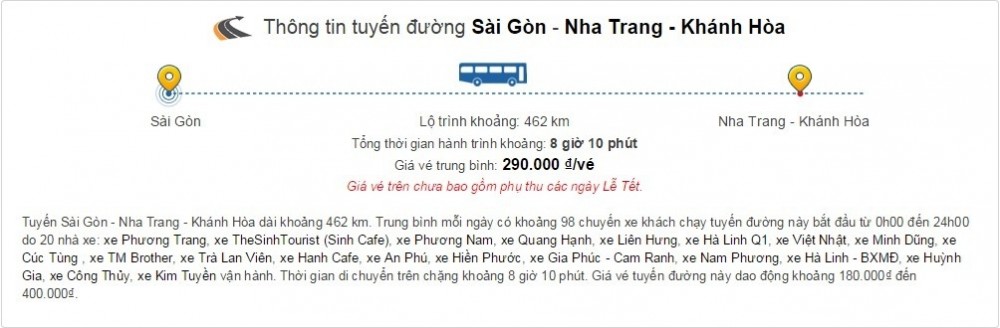 Di tu Sai Gon den Nha Trang trong 4 cach nhanh nhat - 3