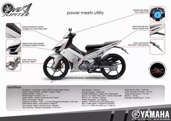 Su that ve hinh anh Exciter 175 Concept vai ngay qua