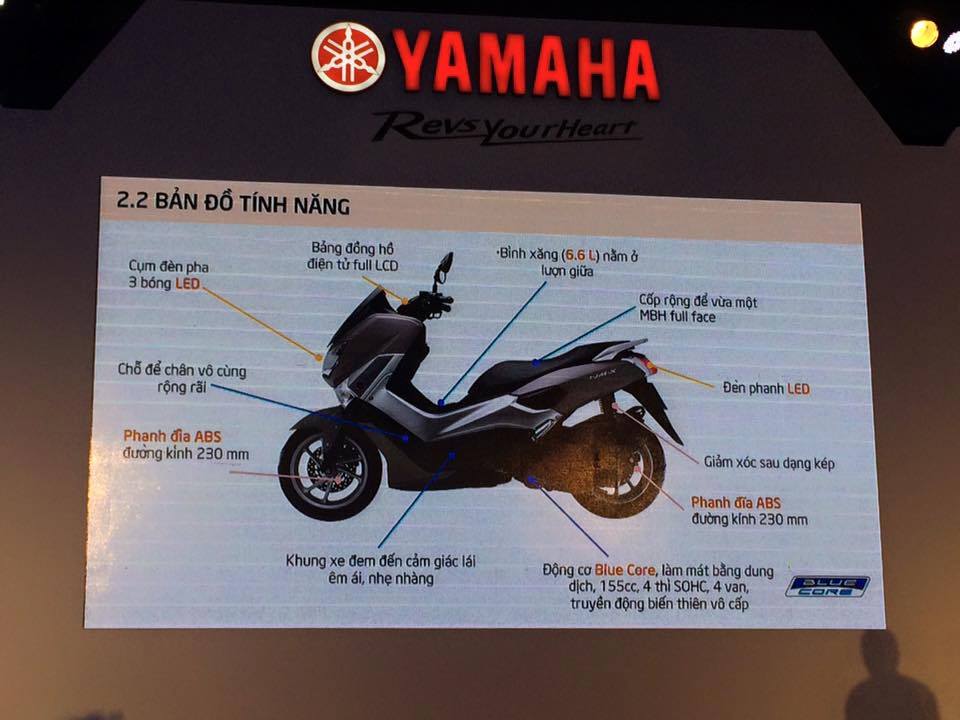 Yamaha NMX chinh thuc ra mat tai Viet Nam - 3