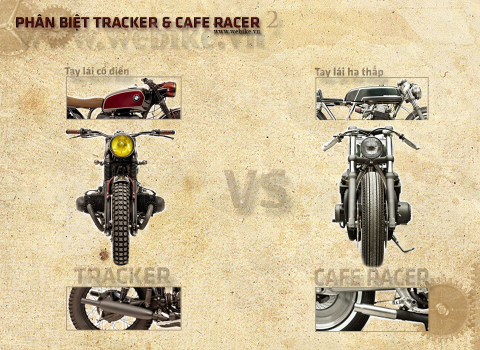 Chia se ve Cafe Racer va tracker - 2