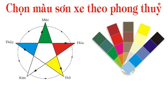Meo son xe may theo phong thuy