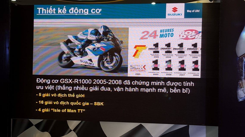 Tuong thuat Suzuki Viet Nam ra mat GSXS1000 ngay hom nay 912016 update - 14