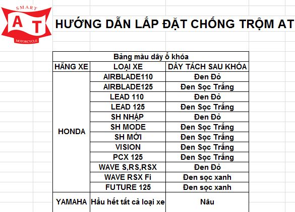 Chong trom the tu AT gia re chat luong - 3