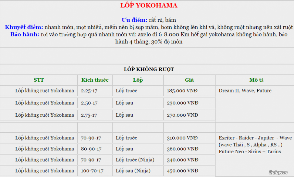 Long PhungVo xe khong ruot Chinh hang 100 HondaSuzukiYamahaSYMPiaggio - 36