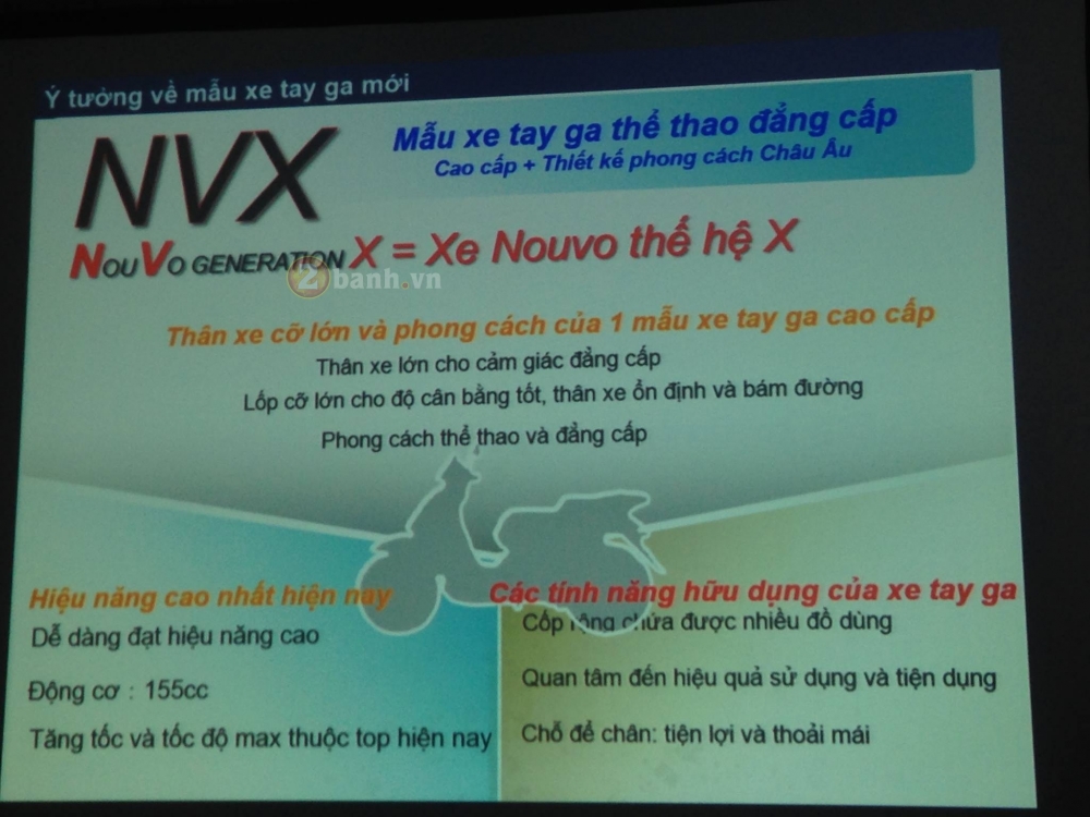 Nhung nhan dinh sai khi nghi ve NVX 155 2017 - 2