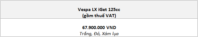 Vespa LX iGet 125 2017 Mau xe ga khong danh cho so dong - 7