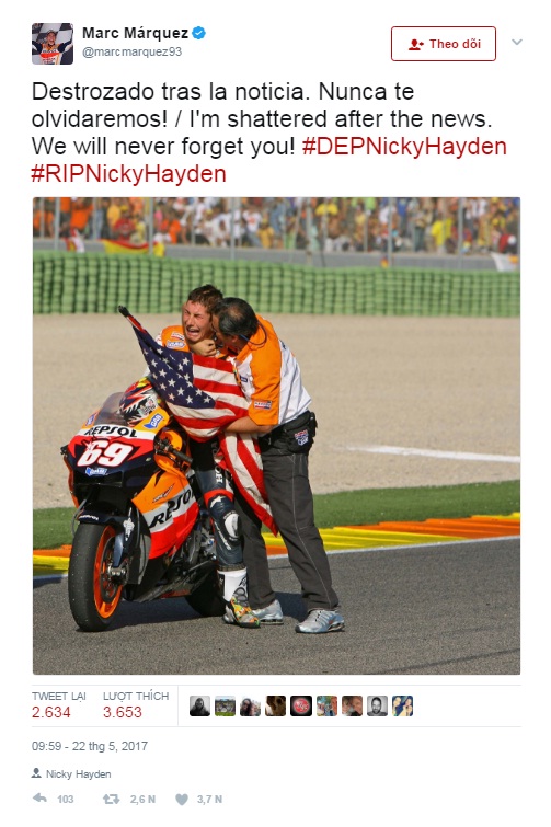 Tin buồn cựu vô địch giải motogp nicky hayden đã qua đời sau tai nạn xe đạp