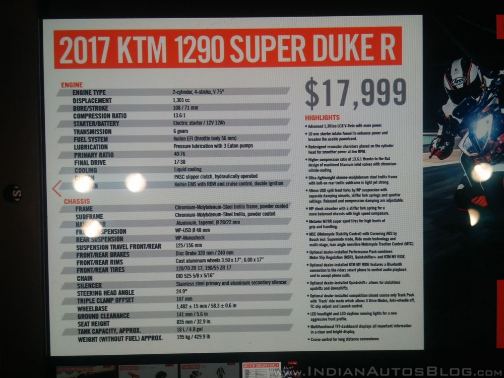 Ro ri hinh anh ban Cap nhat KTM 1290 Super Duke R - 4