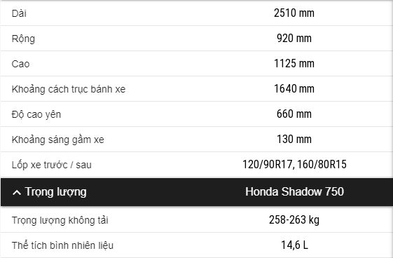 Honda Shadow Phantom 750 2018 ve Viet Nam voi gia 435 trieu Dong - 22