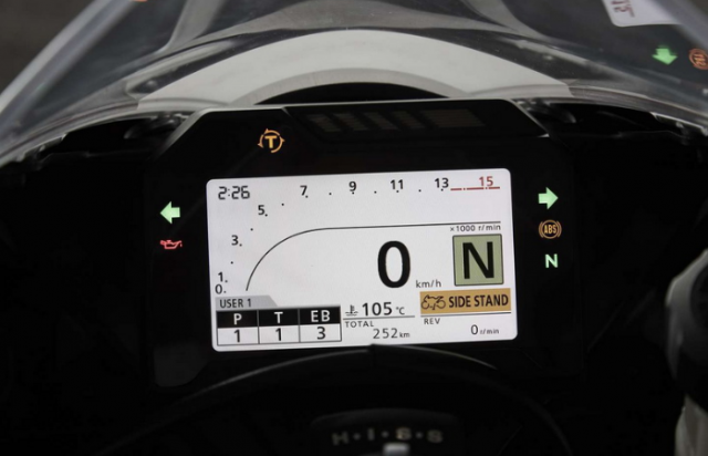  Honda CBR1 0RRR (Triple R) equipamiento actualizado a nivel de MotoGP
