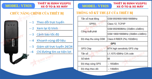 Top 3 thiet bi dinh vi xe may tai Dak Nong ban chay nhat - 2