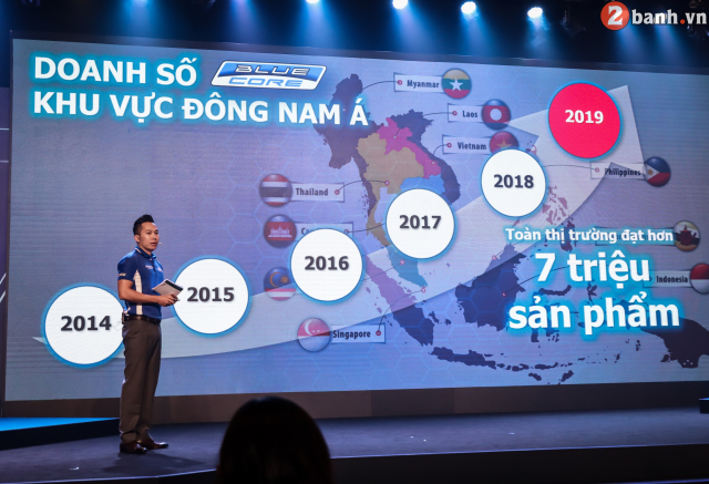 Yamaha VN to chuc hanh trinh ASEAN TOURING nham ky niem 5 nam ra mat dong co Blue Core - 6