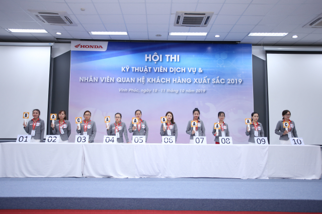 Honda VN to chuc Hoi thi Ky thuat vien dich vu Nhan vien quan he khach hang xuat sac 2019 - 3