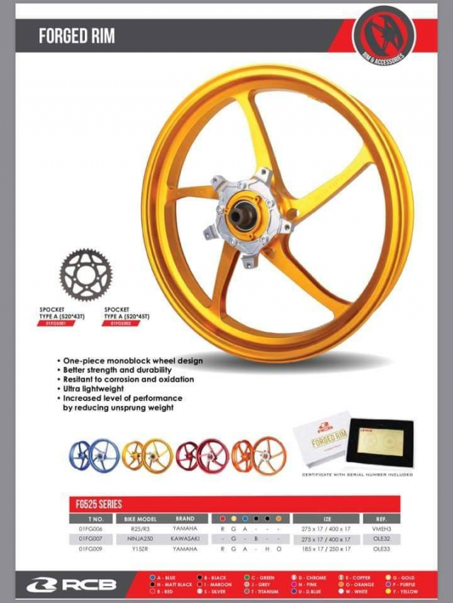 Racingboy Viet Nam tung ra mau mam CNC moi danh cho Exciter 150 - 4