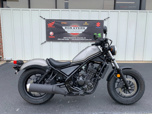 Rebel 300cc ABS Bac 2018 TpHCM