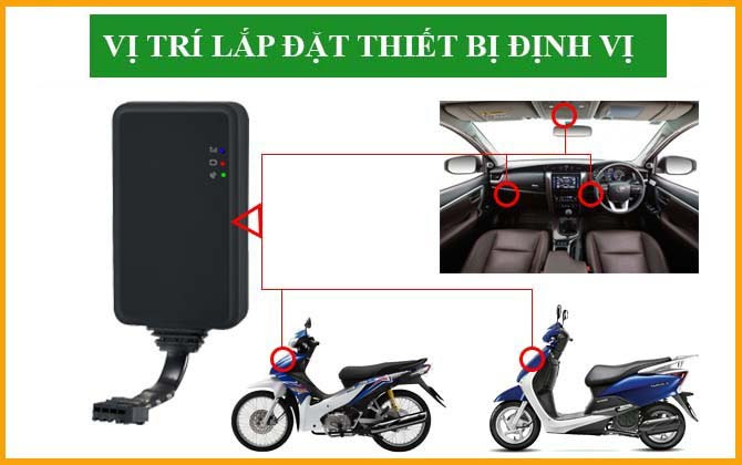 Uu nhuoc diem cua thiet bi dinh vi - 8