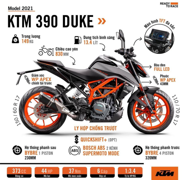 KTM DUKE 390 NEW 2022 0971239798 Da Nang - 4
