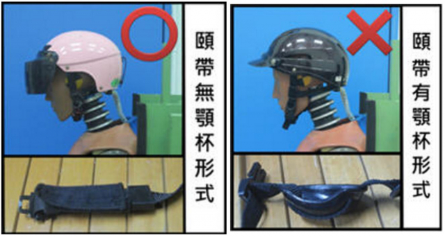 Rủi ro từ mũ bảo hiểm sử dụng dây đeo quai hàm?