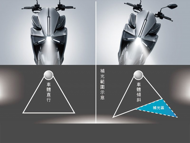 Yamaha Augur 2023 khuay dong thi truong voi cong nghe den lai xe hoi - 7