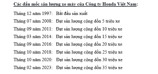 Honda Viet Nam to chuc le ky niem chiec xe may thu 35 trieu - 6