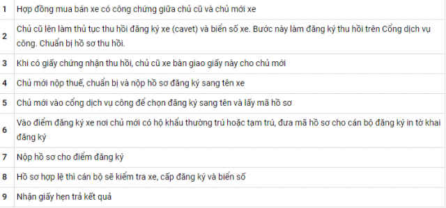 Cac buoc phai chu y trong thu tuc sang ten xe khi mua ban xe cu - 3