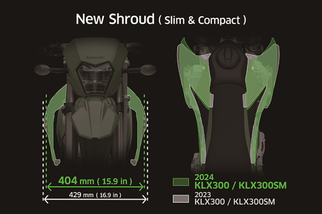 Kawasaki KLX300SM 2024 cap nhat giao dien moi sac net hon - 3