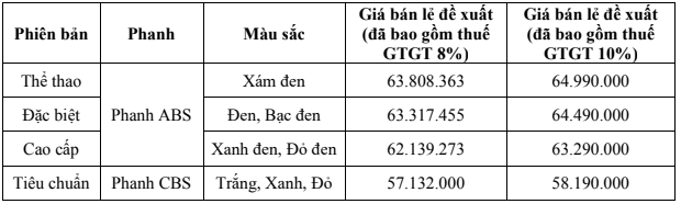 Sh mode 125cc 2024 trinh lang noi bat va tinh te tren tung chi tiet - 19
