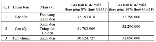 Future 125 2024 chinh thuc ra mat thay doi giao dien voi mau sac moi - 7