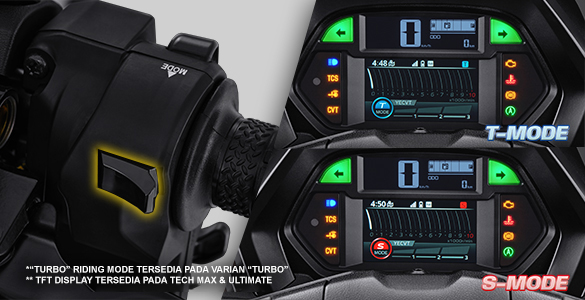 Hoa ra tro choi Playstation lai la nguon cam hung cho Yamaha NMAX Turbo - 7