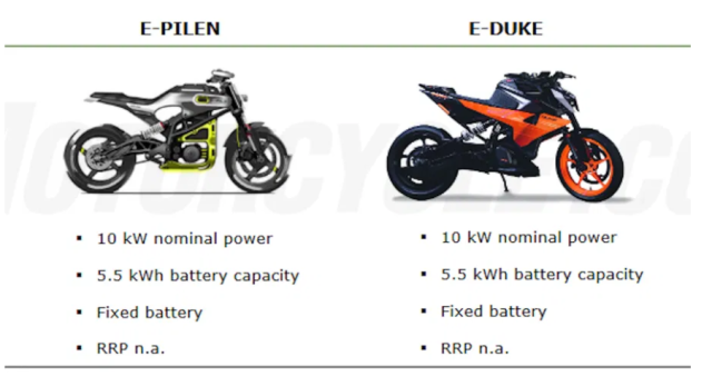 KTM EDuke bat ngo lo dien tai Motohall Tin hieu hoi sinh hay chi la nha hang - 3