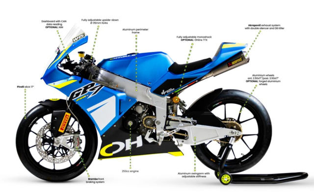 Ohvale GP7 2025 Canh cong mo ra giac mo dua xe chuyen nghiep cho the he tre - 8
