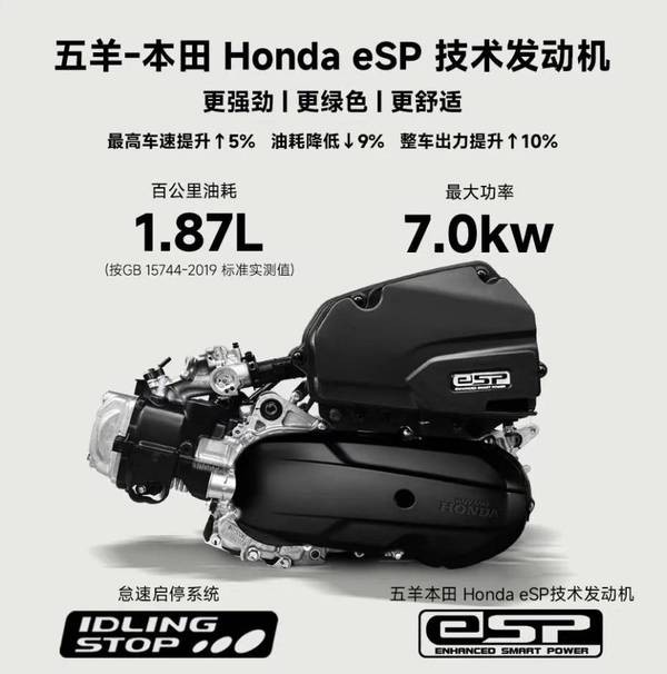 Honda NWF125 2025 hoan toan moi vua ra mat Nhieu trang bi hien dai co gia ban ngang ngua Vision - 6