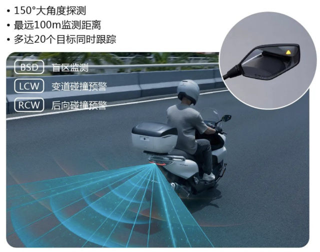 Honda NWT150 Phien ban PCX san phang vua duoc ra mat co ca Radar hanh trinh xin so - 18
