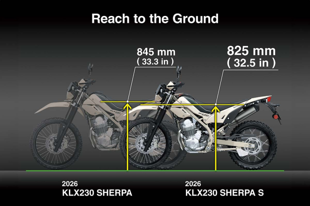 Kawasaki KLX230 Sherpa S 2026 ra mat Phien ban ha thap cho anh em nay de tiep can hon - 3