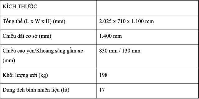 299 trieu dong cho Ninja ZX6R ABS Day co phai la chiec Supersport dang dong tien nhat Viet Nam - 23