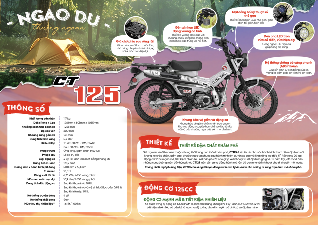 Gia chi tu 85 trieu Honda CT125 chinh la chiec ve tu do cho nhung ai khao khat kham pha - 9