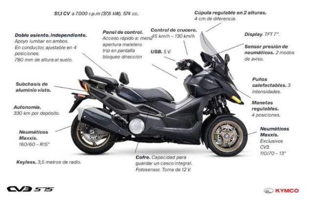 Soi chi tiet Kymco CV3 575 Tu dong khoa banh truoc de nguoi lai khong can chong chan - 13