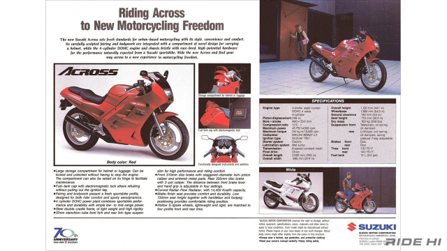 Hồi ức 2 bánh - khám phá chiếc xe sportbike 4 xy-lanh từng được suzuki ra mắt có cốp rộng như xe ga - 4