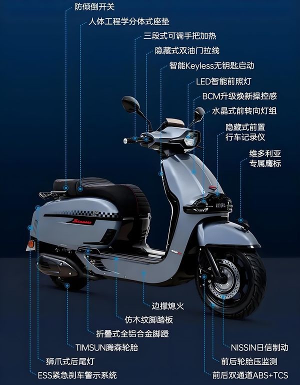 Xe ga co dien 250cc gia chi hon 60 trieu Gay soc voi cam bien lui man hinh TFT 7inch va ABS 2 kenh - 5